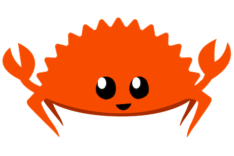 Exploring Rust: A C Programmers Insight